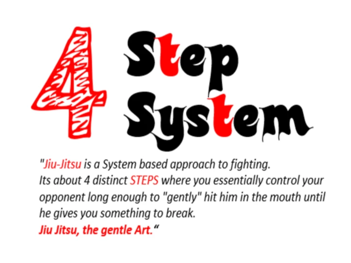 Banner image of BJJ Wear