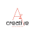Az creative designer