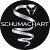Schumachart