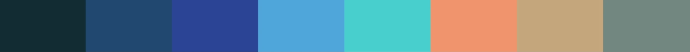 Banner image of Seesawshop