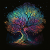TREES