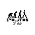 Evolution Of Man