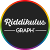 Riddikulus Graph